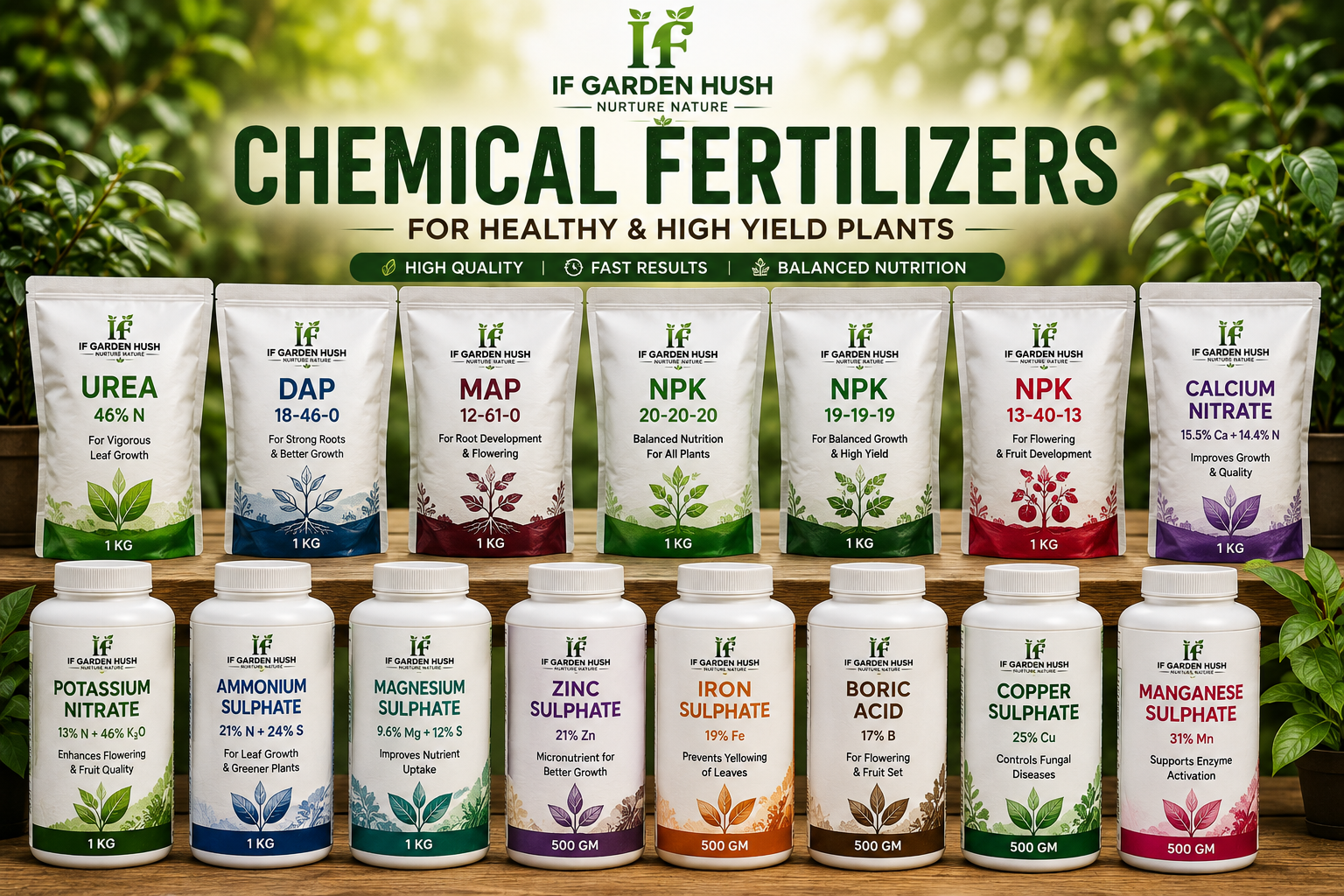 Chemical Fertilizer